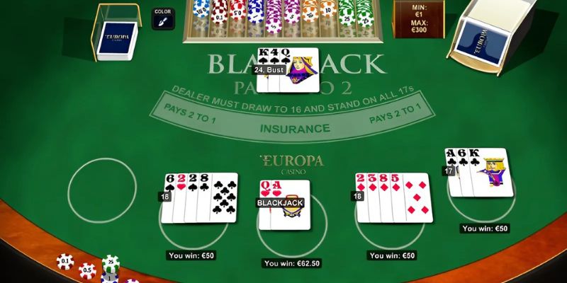 Hướng dẫn chơi Blackjack - Bí kíp làm chủ ván chơi tại 6686 3 So sánh và phân định thắng thua